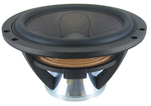 Scanspeak speakers sales